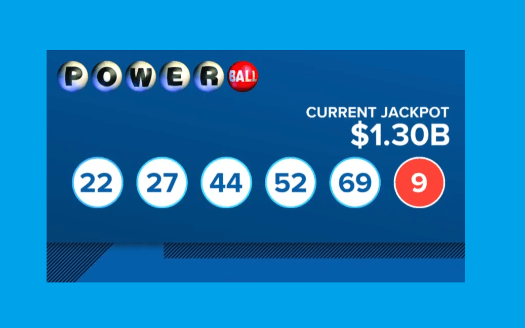 ALL WINNING NUMBERS intelligence overview