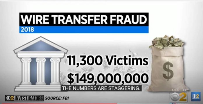 Wire Transfer Fraud